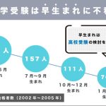 レス3番のサムネイル画像