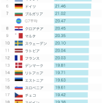 レス59番のサムネイル画像