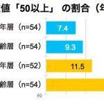 レス27番のサムネイル画像