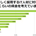 レス3番のサムネイル画像