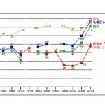 レス61番のサムネイル画像