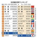 レス60番のサムネイル画像