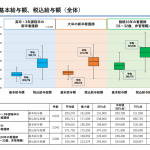 レス2番のサムネイル画像