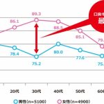 レス29番のサムネイル画像