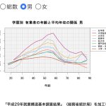 レス2番のサムネイル画像