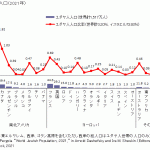 レス11番のサムネイル画像