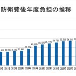 レス2番のサムネイル画像