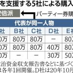 レス1番のサムネイル画像