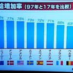 レス3番のサムネイル画像