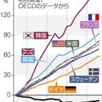 レス35番のサムネイル画像