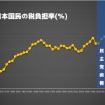 レス2番のサムネイル画像