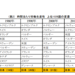 レス20番のサムネイル画像