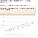 レス8番のサムネイル画像