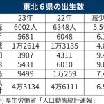 レス2番のサムネイル画像