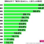 レス8番のサムネイル画像