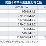 レス7番のサムネイル画像