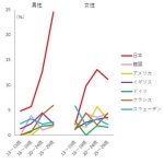 レス1番のサムネイル画像