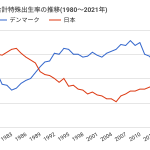 レス3番のサムネイル画像