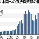 レス3番のサムネイル画像