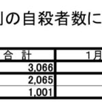 レス2番のサムネイル画像