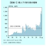 レス2番のサムネイル画像