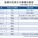 レス2番のサムネイル画像