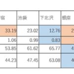 レス4番のサムネイル画像