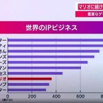 レス14番のサムネイル画像