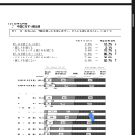 レス2番のサムネイル画像