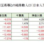 レス28番のサムネイル画像