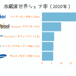 レス2番のサムネイル画像