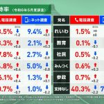 レス3番のサムネイル画像