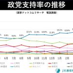 レス8番のサムネイル画像