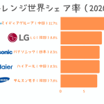 レス2番のサムネイル画像