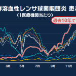 レス22番のサムネイル画像