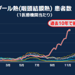 レス22番のサムネイル画像