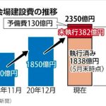 レス1番のサムネイル画像