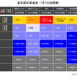 レス2番のサムネイル画像