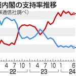 レス8番のサムネイル画像