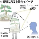 レス2番のサムネイル画像