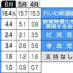 レス8番のサムネイル画像