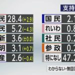 レス3番のサムネイル画像