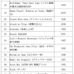 レス2番のサムネイル画像