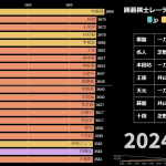 レス8番のサムネイル画像