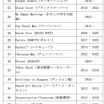 レス2番のサムネイル画像