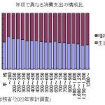 レス6番のサムネイル画像