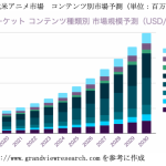 レス2番のサムネイル画像