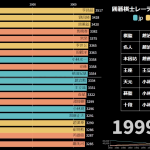 レス8番のサムネイル画像