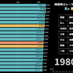 レス8番のサムネイル画像