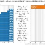 レス2番のサムネイル画像